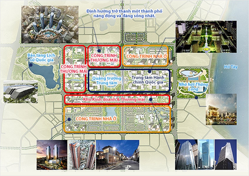 QUY HOẠCH TỔNG THỂ